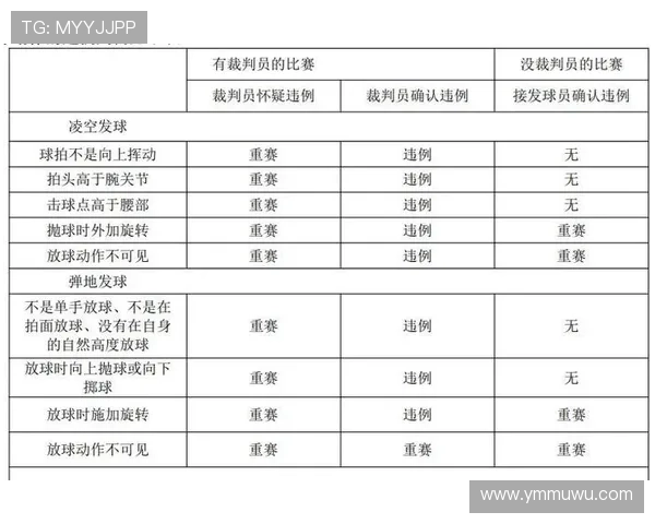 球碰裁判算不算违例？规则解析告诉你答案
