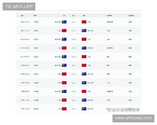 2026世界杯照明和设备标准是什么