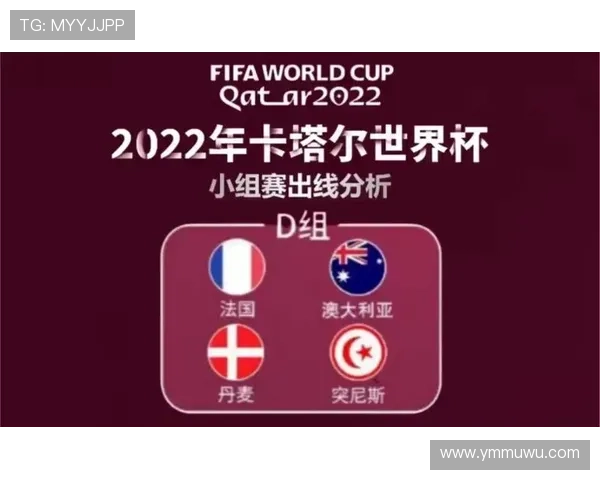 世界杯澳大利亚队D组比赛结果预测